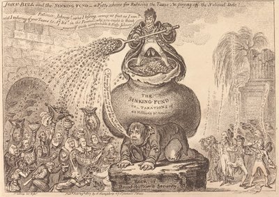 John Bull e il fondo di ammortamento da James Gillray