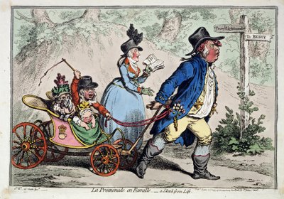 La passeggiata in famiglia da James Gillray