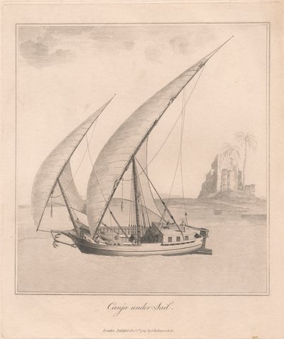 Canja in navigazione da James Heath