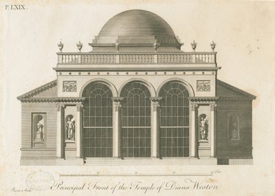 Weston-under-Lizard - Il Tempio di Diana da James Paine