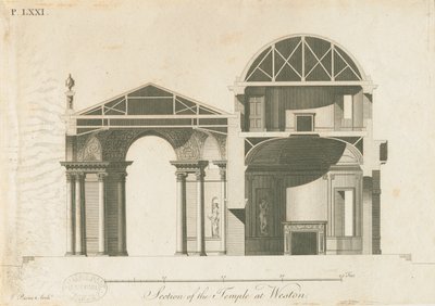 Weston-under-Lizard - Tempio di Diana da James Paine