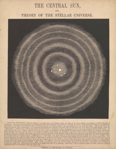 Il sole centrale e la teoria dell