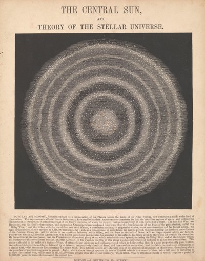Il sole centrale e la teoria dell