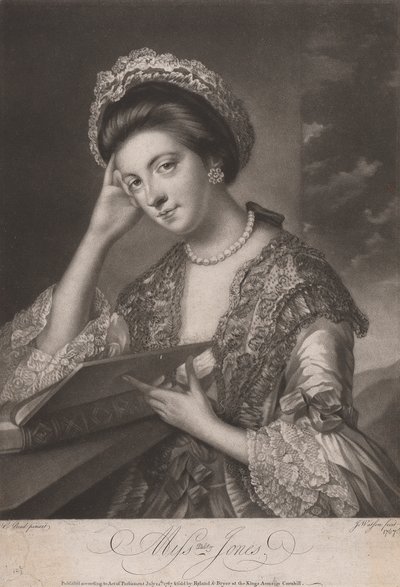 Miss Polly Jones da James Watson