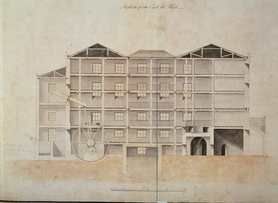 Albion Mill, sezione da est a ovest (disegno architettonico) da James Watt