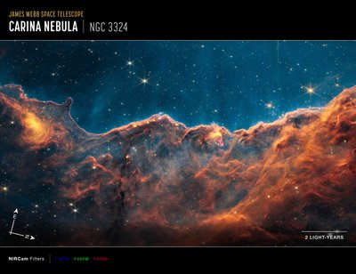 Getti della Nebulosa Carena da James Webb Space Telescope (NASA)