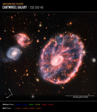 Galassia Ruota di Carro (Immagine composita bussola NIRCam e MIRI) da James Webb Space Telescope (NASA)