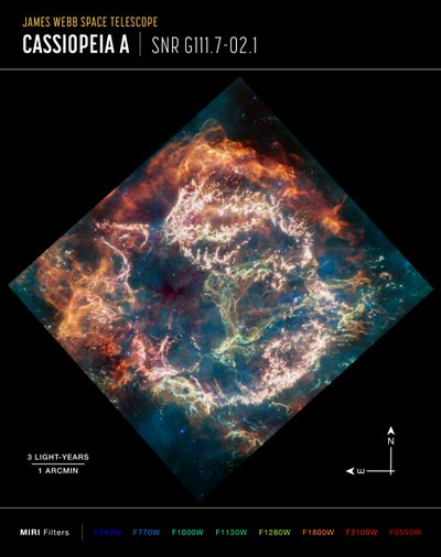Cassiopea A da James Webb Space Telescope (NASA)
