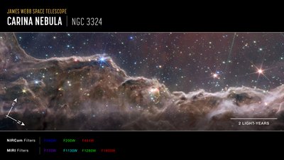 "Scogliere Cosmiche" nella Nebulosa Carena (Immagine composita bussola NIRCam e MIRI) da James Webb Space Telescope (NASA)