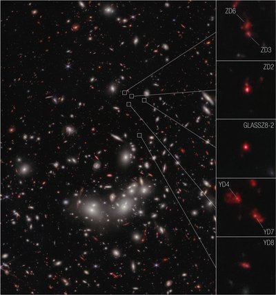 Protocluster Galattico da James Webb Space Telescope (NASA)