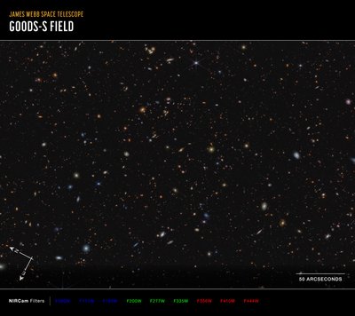 Indagine Avanzata Extragalattica JWST da James Webb Space Telescope (NASA)