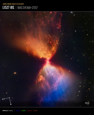 L1527 e Protostella da James Webb Space Telescope (NASA)