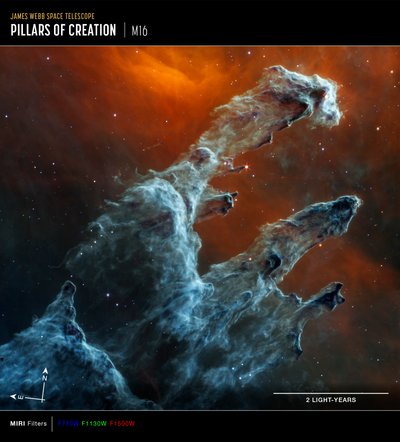 Pilastro della Creazione da James Webb Space Telescope (NASA)