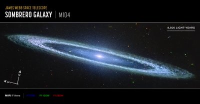 Galassia del Sombrero (immagine MIRI Compass) da James Webb Space Telescope (NASA)