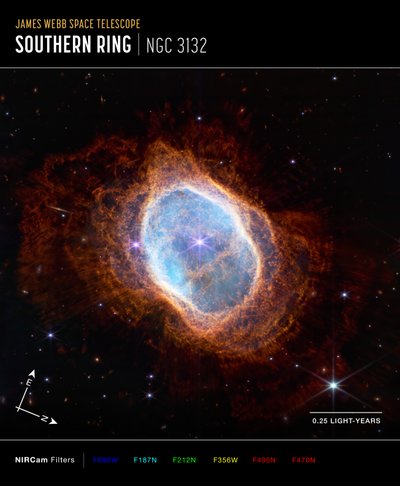 Nebulosa Anello del Sud (Immagine bussola NIRCam) da James Webb Space Telescope (NASA)