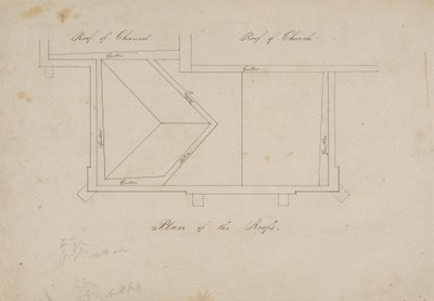 [Uno di] Cinque Progetti per una Chiesa da James Wyatt