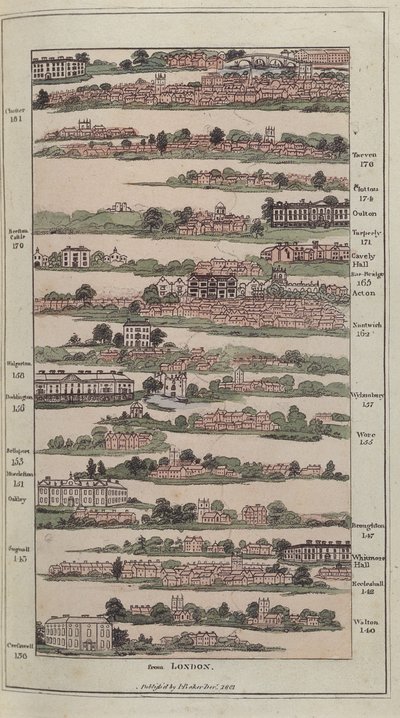 Illustrazione da The Imperial Guide con piani pittoreschi delle grandi strade postali, 1802 da James after Baker