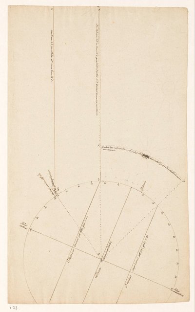 Studio astronomico da Jan Brandes