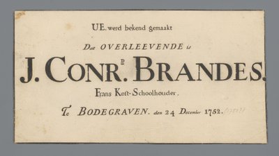 Documenti di Jan Brandes da Jan Brandes