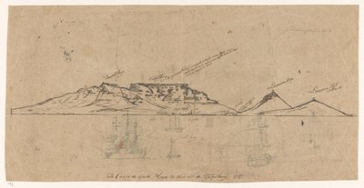 Vista del Capo di Buona Speranza dalla Baia della Tavola da Jan Brandes