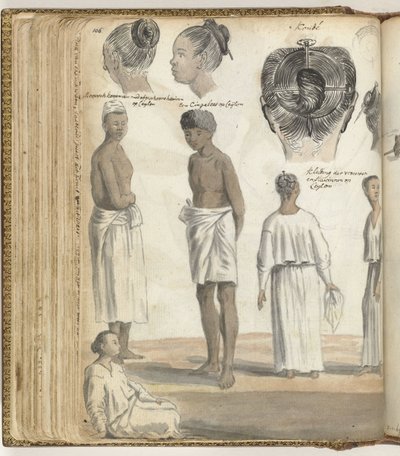 Acconciatura indiana, tipi popolari a Ceylon da Jan Brandes