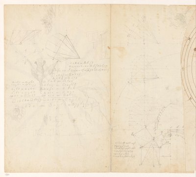 Carta straccia con matematica e schizzi da Jan Brandes