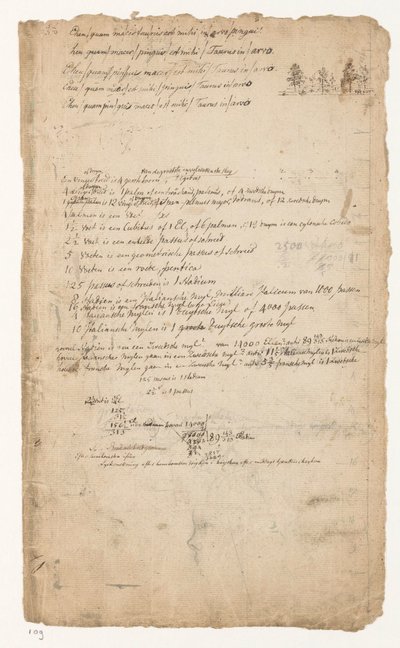 Note e schizzi da Jan Brandes