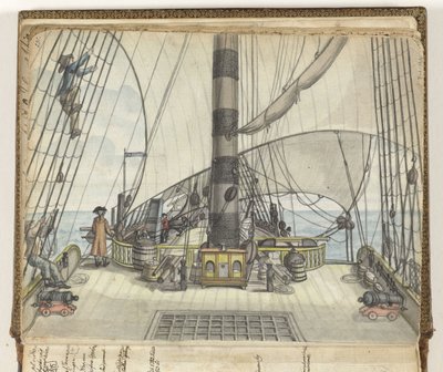 Il ponte di una nave della Compagnia Olandese delle Indie Orientali da Jan Brandes