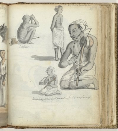 Tipi popolari a Ceylon da Jan Brandes