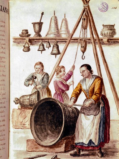 Artigianato: il fabbricante di campane da Jan van Grevenbroeck
