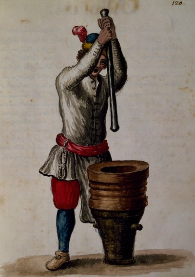 Preparazione del treacle (antidoto contro il veleno) dal 