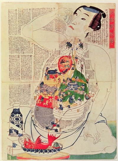 Lo specchio del cibo e delle bevande per nutrire la vita da Japanese School