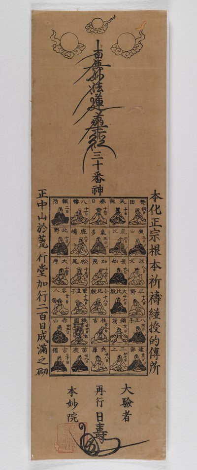 Trenta dei della setta Nichiren da Japanese School