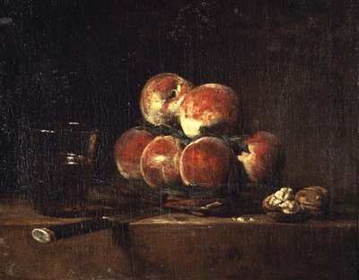 Cesto di pesche da Jean Baptiste Simeon Chardin