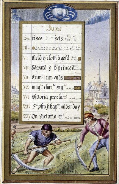 Calendario di giugno e segno del Cancro (nelle Ore di Anna di Bretagna di Jean Bourdichon) da Jean (after) Bourdichon
