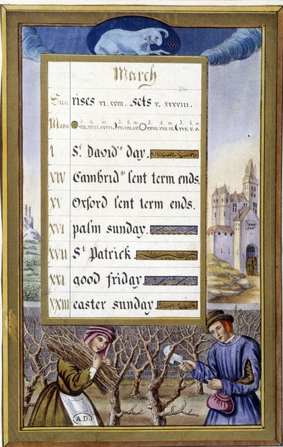 Marzo: potatura degli alberi (Ariete) (Facsimile delle Ore di Anna di Bretagna di Jean Bourdichon) da Jean (after) Bourdichon