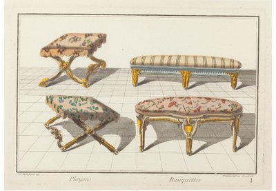 Ployans, Banquettes. Nouvelle Iconologie Historique ou Attributes Hierogliphyques da Jean Charles Delafosse