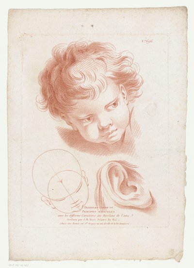 Testa e orecchio di un bambino da Jean Francois Janinet