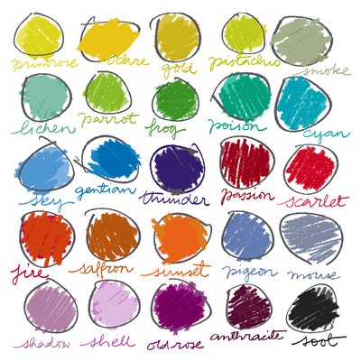 Tavolozza dei Colori da Jenny Frean