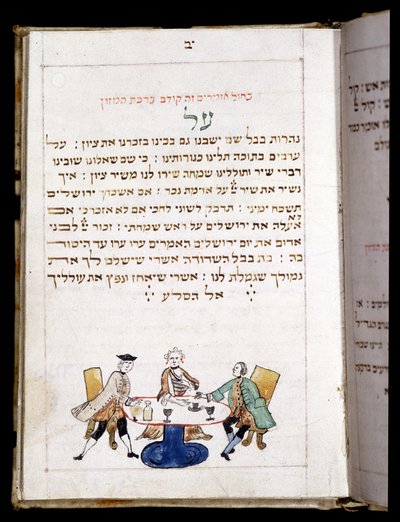 Libro di Preghiere (12,7 x 8,8 cm) Bamberga 1773. Alla fine della preghiera per il neo (Giorno della Luna Nuova) - Museo Ebraico di Basilea, Svizzera da Jewish School