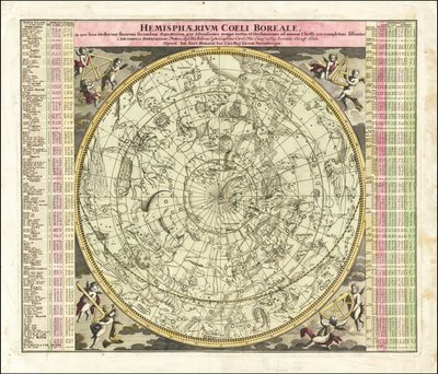 Carta celeste del 1730 del cielo dell