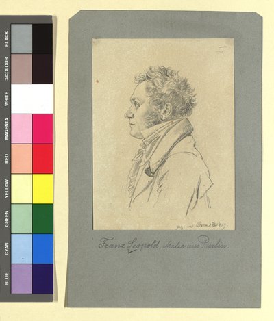  da Johann Adam Klein