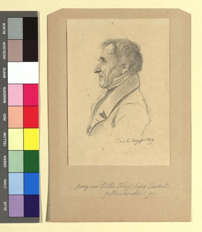 Georg von Dillis (1759-1841), pittore, direttore di galleria da Johann Adam Klein