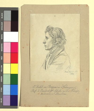  da Johann Adam Klein