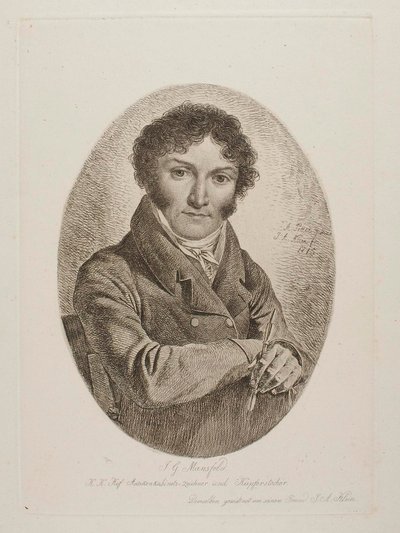  da Johann Adam Klein