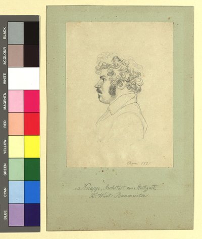  da Johann Adam Klein