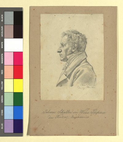  da Johann Adam Klein