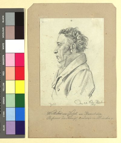  da Johann Adam Klein