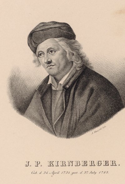 Ritratto del Compositore Johann Philipp Kirnberger 1721-1783 da Johann Andreas Hatzfeld