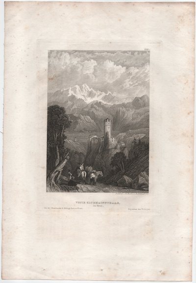 Fortezza Klumm im Innthale da Johann Georg Martini